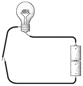 open loop